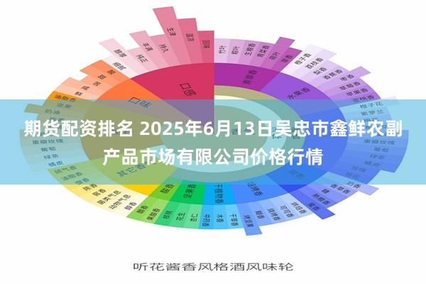 期货配资排名 2025年6月13日吴忠市鑫鲜农副产品市场有限公司价格行情